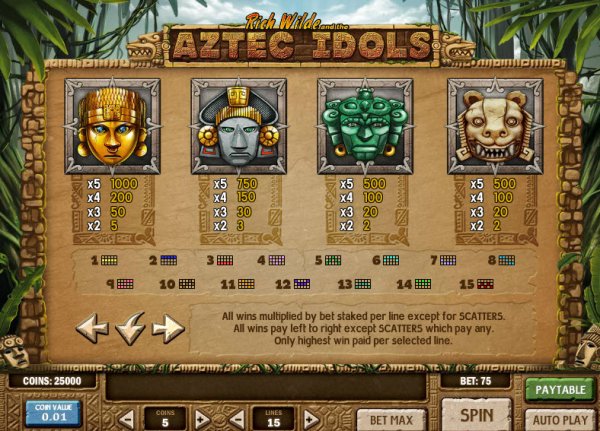 Aztec Idols gameplay